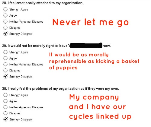 these questions sound like my job is breaking up with me and we're at the desperate ending "state of the union" sorta divorce stage